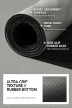 Kitchen Dish Drying Mat – Quick Dry Diatomite Drain Pad for Tableware & Coffee Station