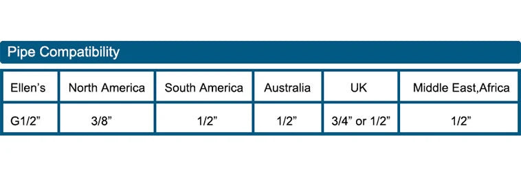 Homilliy Antique Brass Bathroom Faucet – Single Handle Mixer